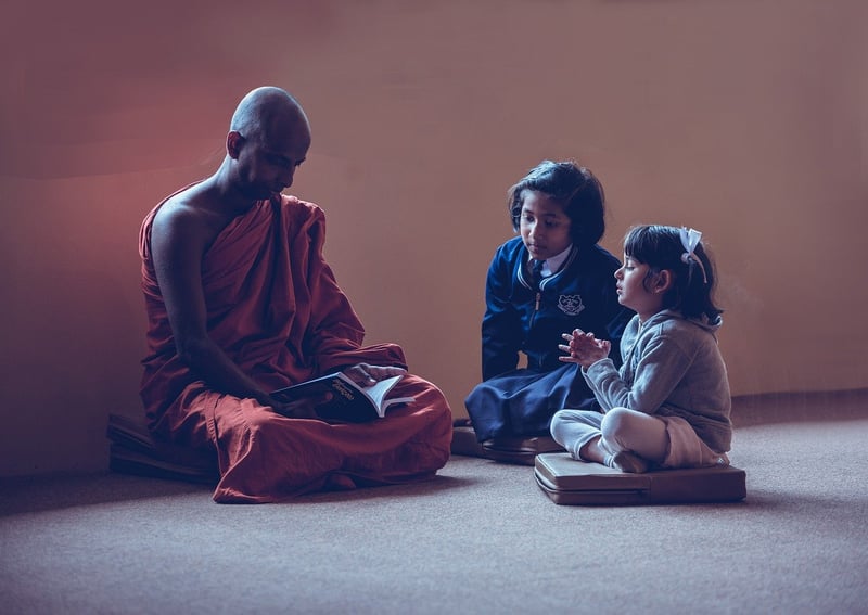 Mindfulness Practice